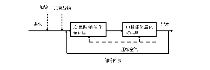 43883346.png QUyYj1qNQdy_Sm2tXp-R1w.png